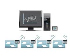 Macintosh HD:Users:cqyu:Desktop:Ecotech-Suppliers:动物遥测、照相等:Star-oddi:Realtimetelemetry_system-(2)_400_300.jpg